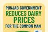 ਮੁੱਖ ਮੰਤਰੀ ਮਾਨ ਦਾ ਆਮ ਆਦਮੀ ਨੂੰ ਵੱਡਾ ਤੋਹਫ਼ਾ,ਪੰਜਾਬ ਸਰਕਾਰ ਨੇ ਰੋਜ਼ਾਨਾ ਡੇਅਰੀ ਉਤਪਾਦਾਂ ਦੀਆਂ ਕੀਮਤਾਂ ਘਟਾਈਆਂ