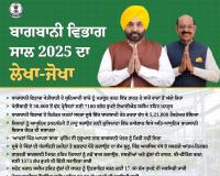 ਬਾਗਬਾਨੀ ਵਿੱਚ ਪੰਜਾਬ ਦੇਸ਼ਭਰ ਵਿੱਚ ਨੰਬਰ 1 : 7100 ਕਰੋੜ ਦਾ ਪ੍ਰੋਜੈਕਟ ਅਤੇ ‘ਅਪਣਾ ਪਿੰਡ-ਅਪਣਾ ਬਾਗ’ ਨਾਲ ਜੁੜਿਆ ਕਿਸਾਨਾਂ ਦੀ ਖੁਸ਼ਹਾਲੀ ਦਾ ਨਵਾਂ ਅਧਿਆਇ