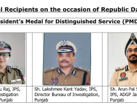 ਗਣਤੰਤਰ ਦਿਵਸ ਮੌਕੇ ਗ੍ਰਹਿ ਮੰਤਰਾਲੇ ਵੱਲੋਂ ਪੀ.ਐਮ.ਡੀ.ਐਸ. ਅਤੇ ਐਮ.ਐਮ.ਐਸ. ਨਾਲ ਸਨਮਾਨਿਤ ਕੀਤੇ ਜਾਣ ਵਾਲੇ ਪੰਜਾਬ ਪੁਲਿਸ ਦੇ ਅਧਿਕਾਰੀਆਂ/ਕਰਮਚਾਰੀਆਂ ਦੇ ਨਾਵਾਂ ਦਾ ਐਲਾਨ  