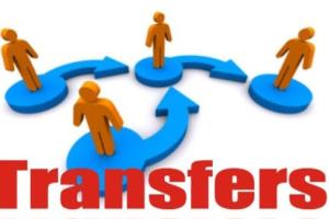 ਹਰਿਆਣਾ ਸਰਕਾਰ ਨੇ ਰਾਜ ਦੇ 4 ਆਈਪੀਐਸ ਅਧਿਕਾਰੀਆਂ ਦੇ ਤਬਾਦਲੇ ਦੇ ਆਦੇਸ਼ ਜਾਰੀ ਕੀਤੇ 