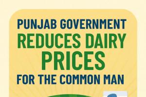 ਮੁੱਖ ਮੰਤਰੀ ਮਾਨ ਦਾ ਆਮ ਆਦਮੀ ਨੂੰ ਵੱਡਾ ਤੋਹਫ਼ਾ,ਪੰਜਾਬ ਸਰਕਾਰ ਨੇ ਰੋਜ਼ਾਨਾ ਡੇਅਰੀ ਉਤਪਾਦਾਂ ਦੀਆਂ ਕੀਮਤਾਂ ਘਟਾਈਆਂ