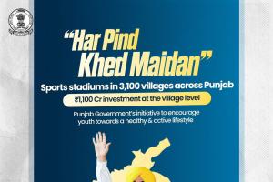 ਪੰਜਾਬ ਸਰਕਾਰ ਦਾ ‘ਹਰ ਪਿੰਡ ਖੇਡ ਮੈਦਾਨ’ ਮਿਸ਼ਨ: 3,100 ਅਤਿ-ਆਧੁਨਿਕ ਗ੍ਰਾਊਂਡਾਂ ਨਾਲ ਪਿੰਡ-ਪਿੰਡ ਵਿੱਚ ਆਏਗੀ ਖੇਡ ਕ੍ਰਾਂਤੀ