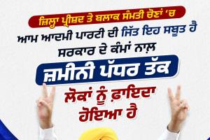 ਨਿਰਪੱਖ ਅਤੇ ਪਾਰਦਰਸ਼ੀ ਜ਼ਿਲ੍ਹਾ ਪ੍ਰੀਸ਼ਦ ਅਤੇ ਪੰਚਾਇਤ ਸੰਮਤੀ ਚੋਣਾਂ ਵਿੱਚ 'ਆਪ' ਸਰਕਾਰ ਦੀ ਇਤਿਹਾਸਕ ਜਿੱਤ, ਲਗਭਗ 70 ਪ੍ਰਤੀਸ਼ਤ ਸੀਟਾਂ ਜਿੱਤ ਕੇ ਸਾਬਤ ਕੀਤਾ ਕਿ ਜਨਤਾ ਸਭ ਕੁਝ ਜਾਣਦੀ ਹੈ ਅਤੇ ਸਿਰਫ਼ ਉਨ੍ਹਾਂ ਨੂੰ ਹੀ ਚੁਣਦੀ ਹੈ ਜੋ ਕੰਮ ਕਰਦੇ ਹਨ